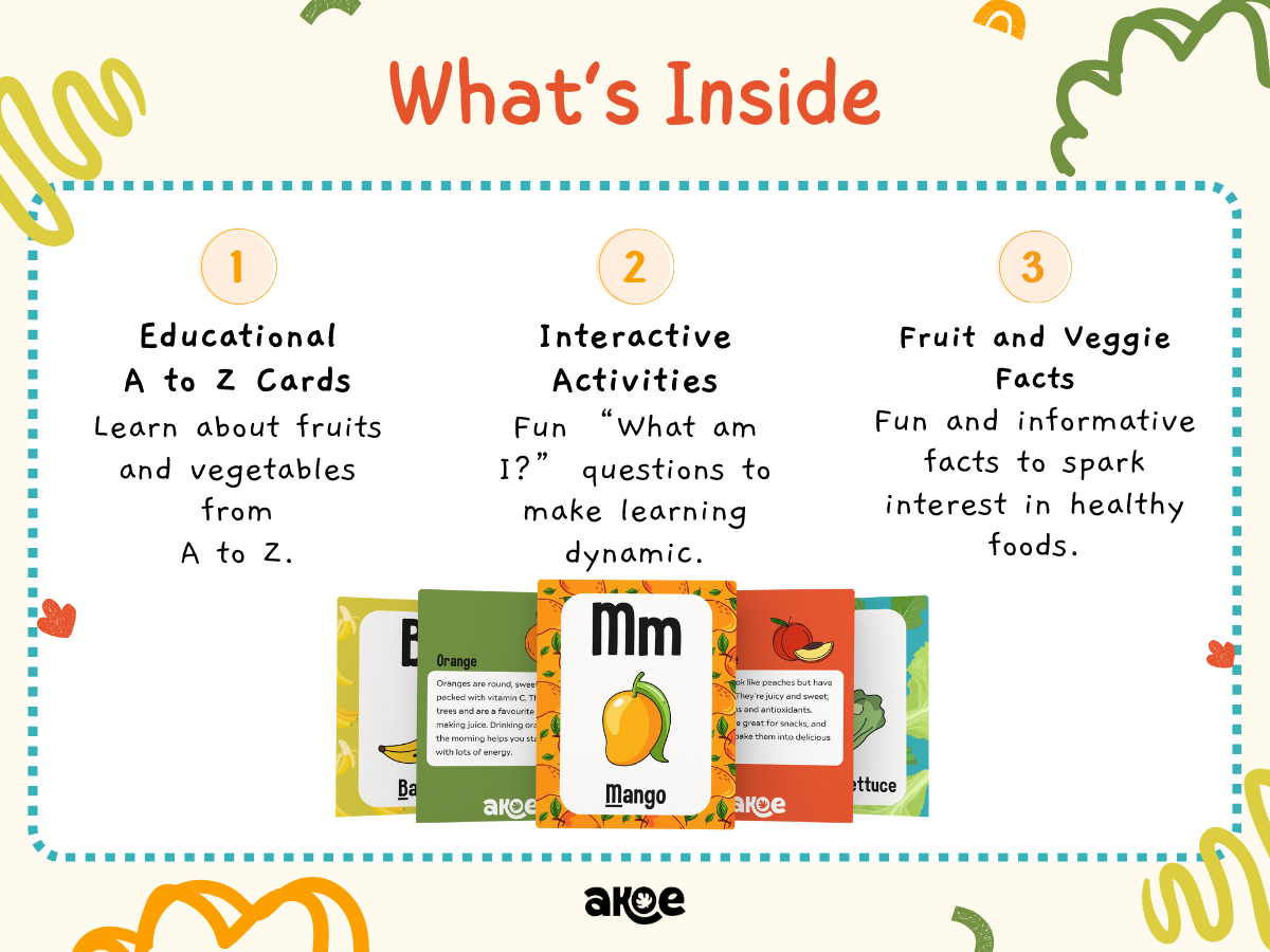 Mind, Body & Plate